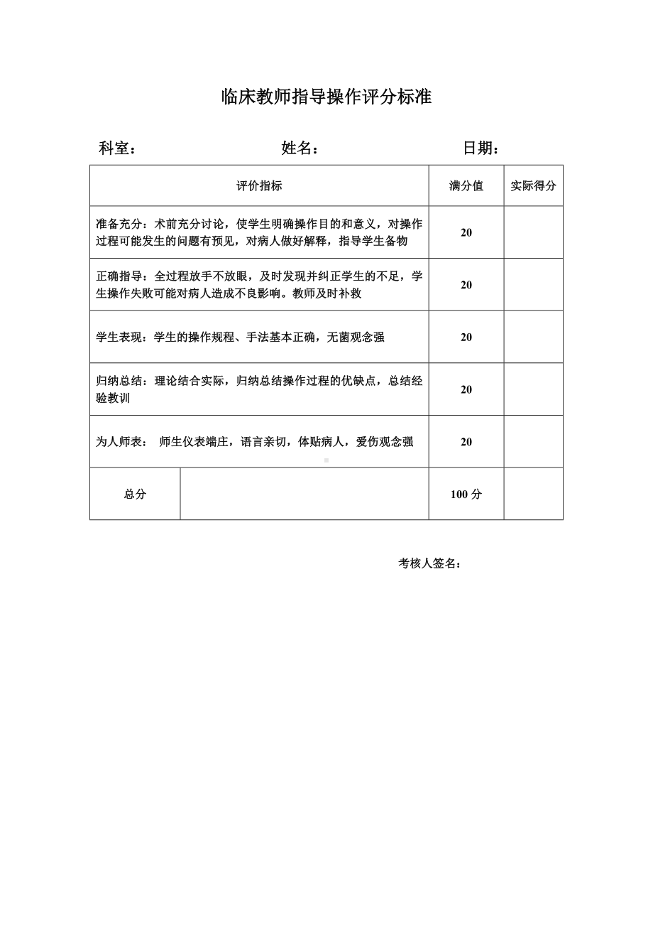 临床教师指导操作评分标准参考模板范本.doc_第1页