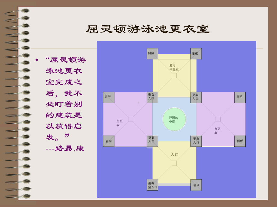 路易斯康.ppt_第3页