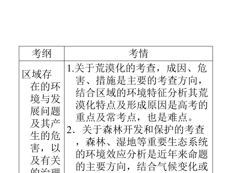 考点16区域生态环境建设（119张PPT）.ppt_第3页