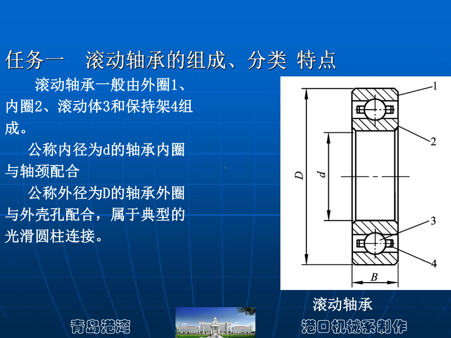 项目五轴承的的公差与配合.ppt_第3页