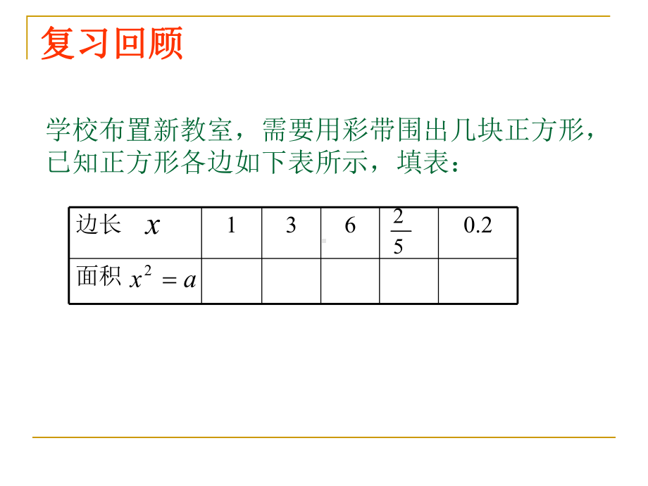 第六章实数.ppt_第3页