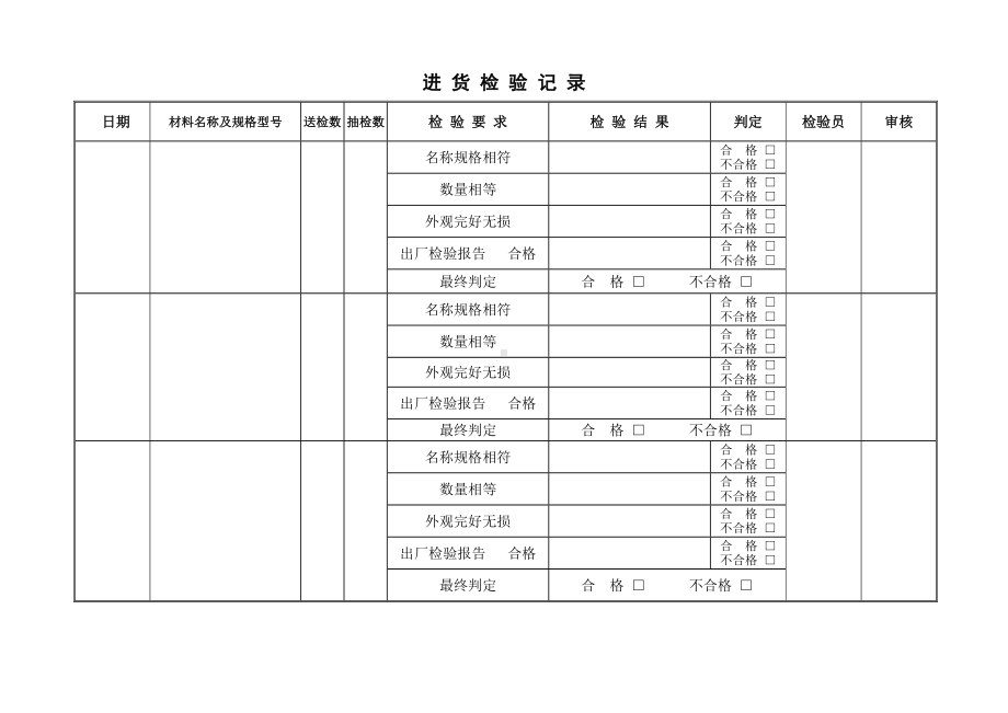 进货检验报告单参考模板范本.doc_第1页