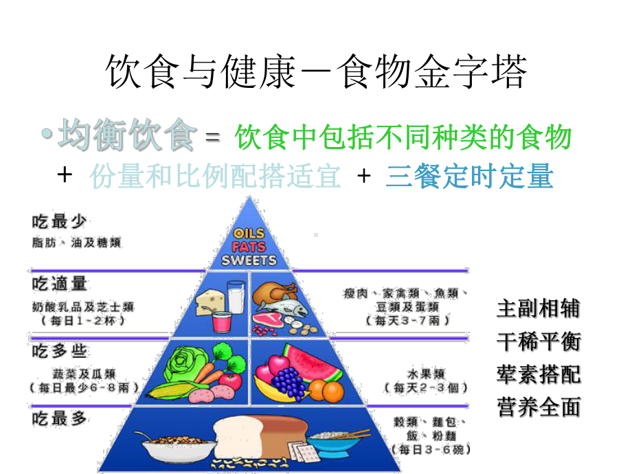 饮食与保健.ppt_第2页