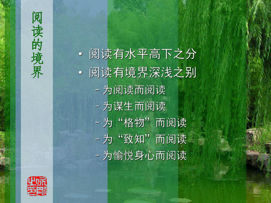 阅读经验谈.ppt_第3页