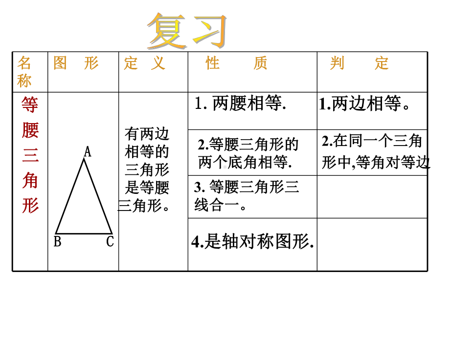 等边三角形 .ppt_第1页