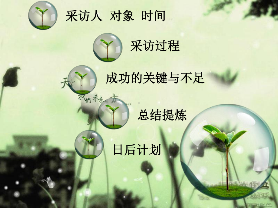 与管理者面对面.ppt_第2页