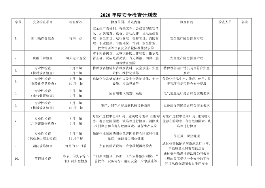 年安全检查计划表参考模板范本.doc_第1页