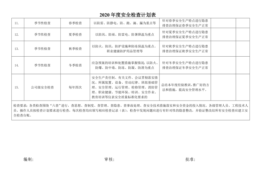 年安全检查计划表参考模板范本.doc_第2页