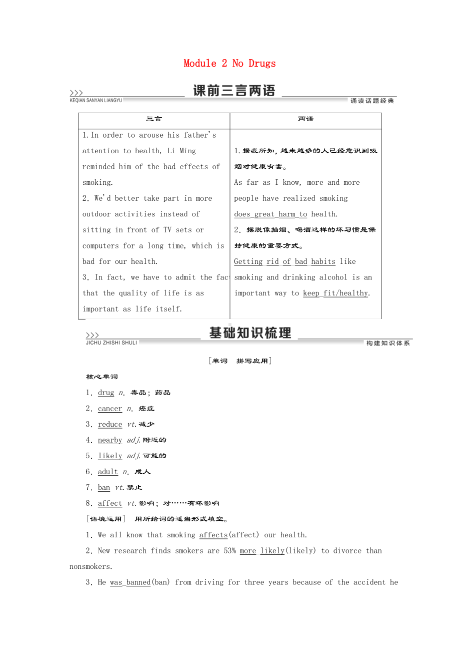 2021版高考英语一轮复习Module2NoDrugs学案外研版必修2.doc_第1页