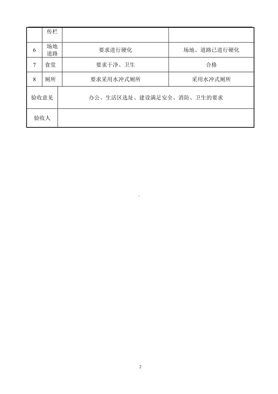 临建设施验收记录参考模板范本.doc_第2页