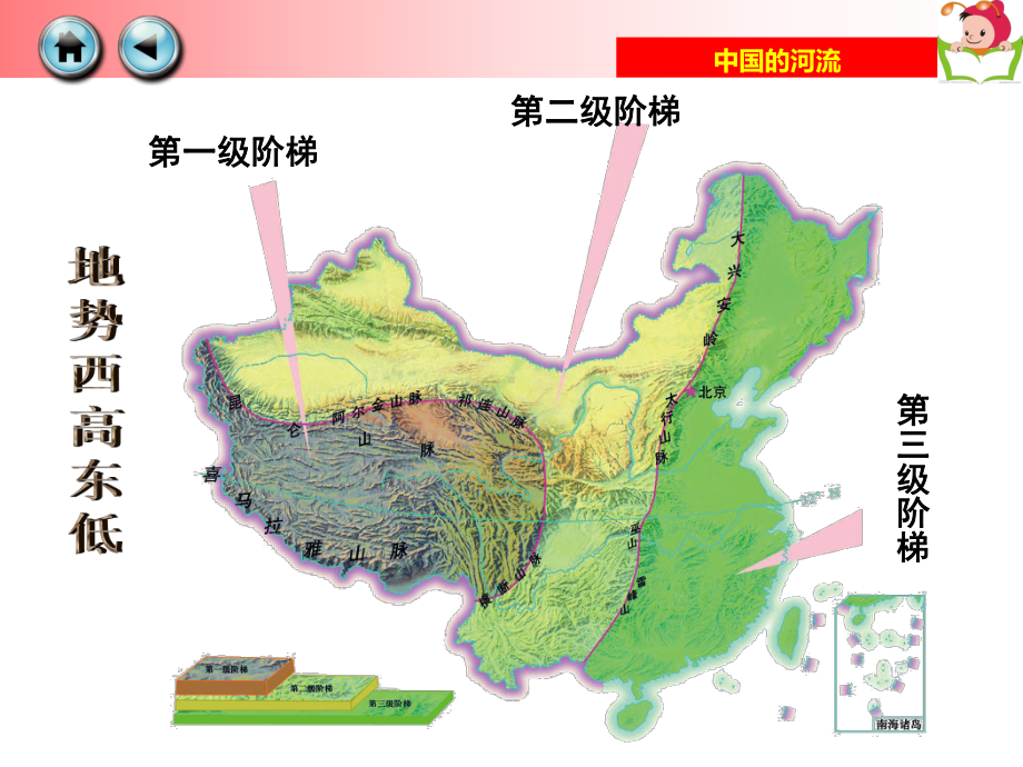 第三节中国的河流 .ppt_第2页