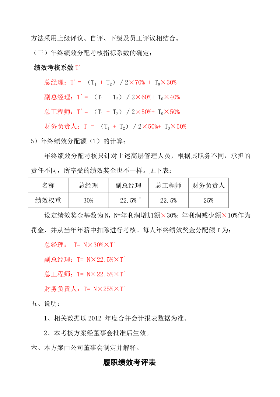 202X年度高管人员薪酬考核方案.docx_第2页