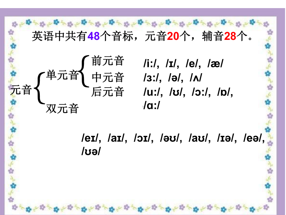 英语音标.ppt_第2页