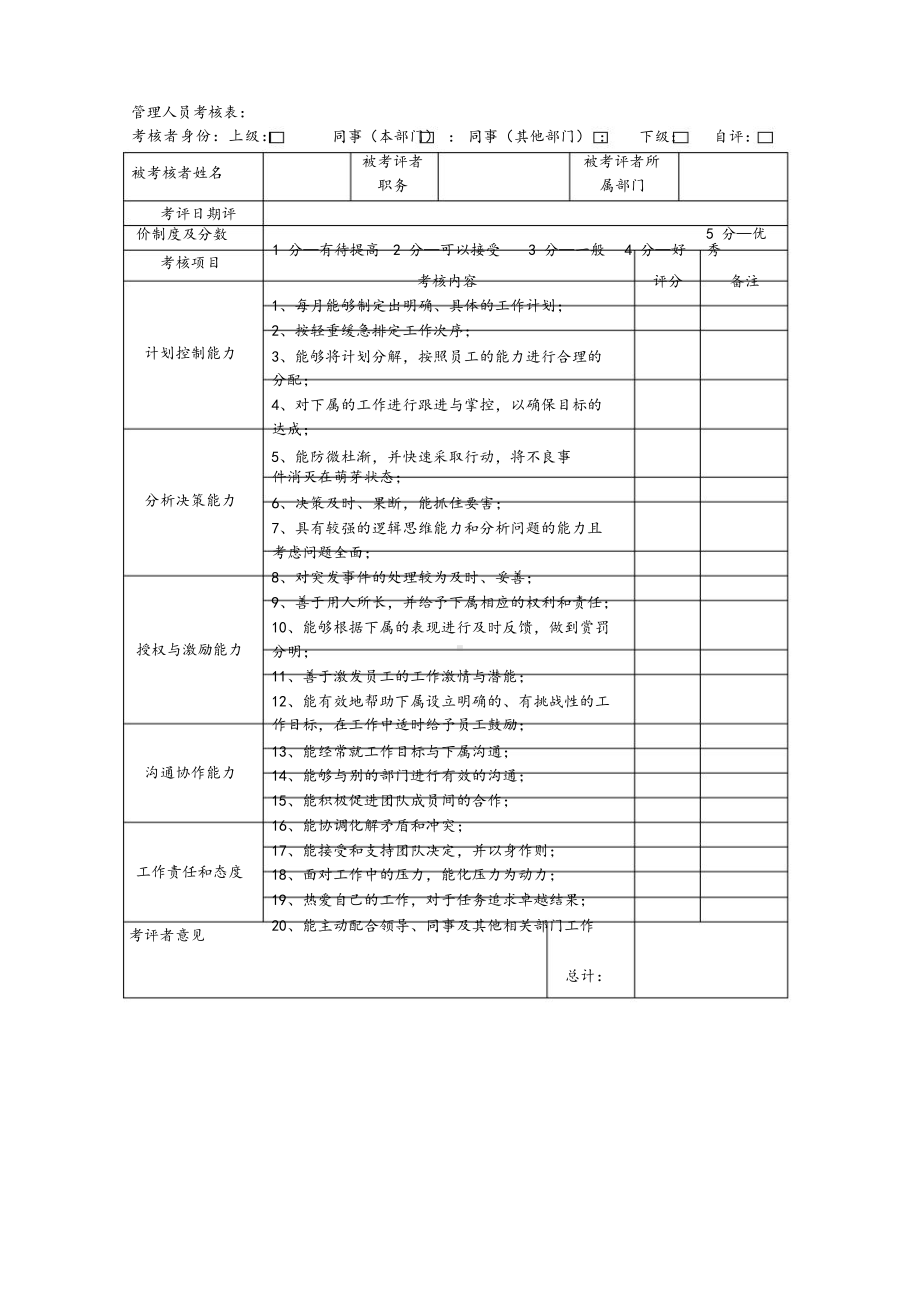 360度绩效考核方案.docx_第3页