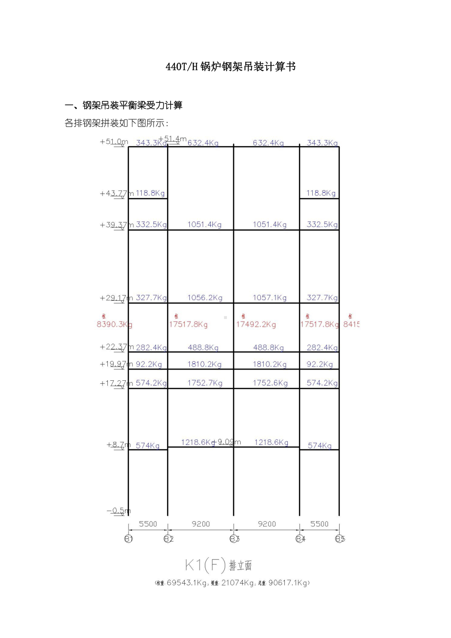 440t锅炉钢架吊装方案计算书.doc_第1页