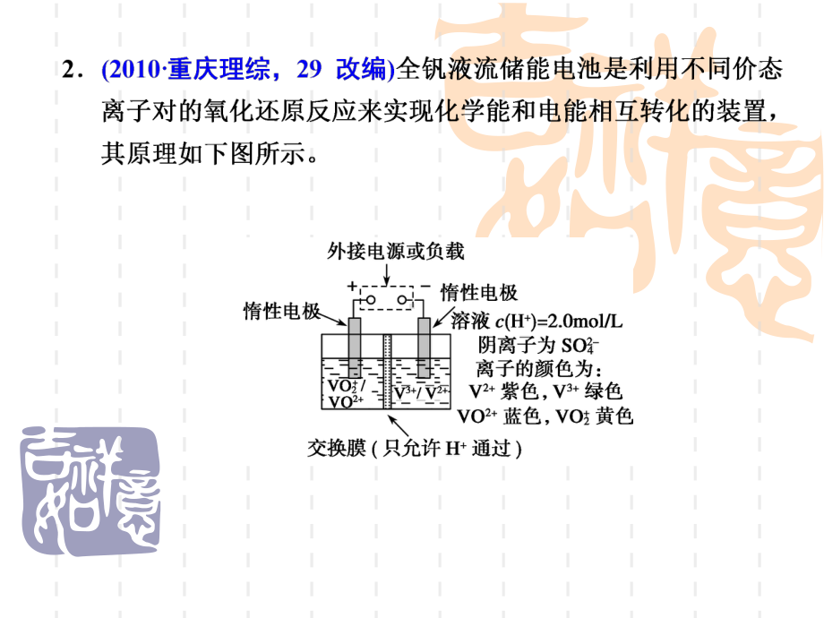 高考化学二轮复习电化学原理及其应用.ppt_第3页