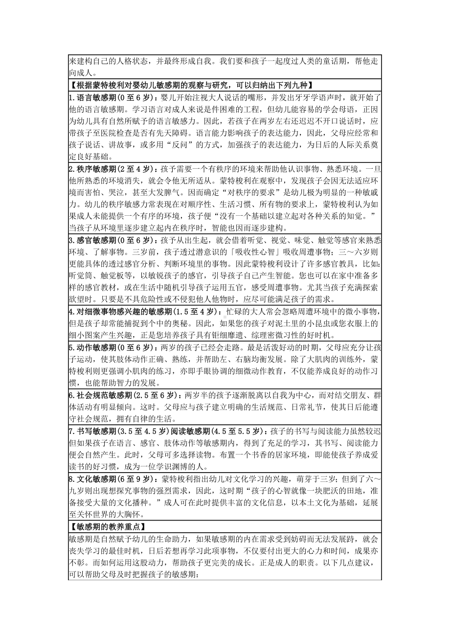 6岁前各个敏感期及策略.docx_第2页