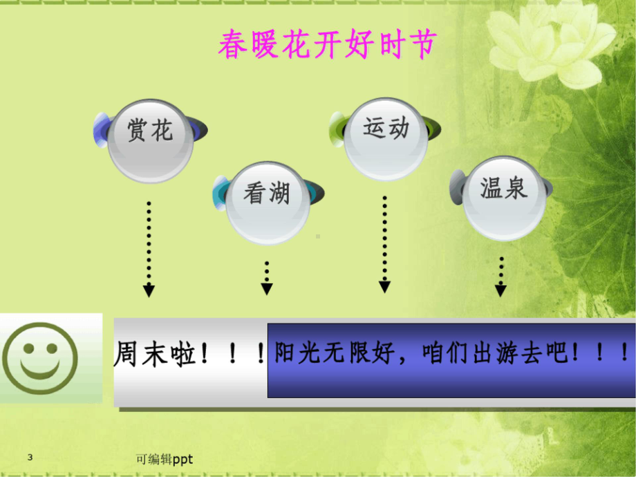 旅行社管理旅游线路设计PPT.pptx_第3页