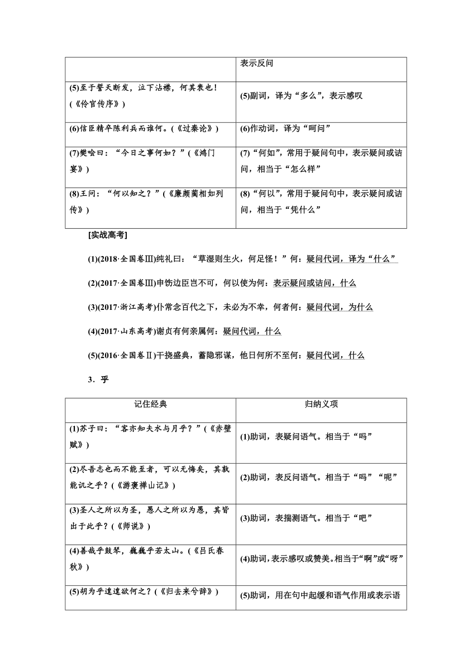 2021年高考语文文言文复习：18个文言虚词.docx_第3页