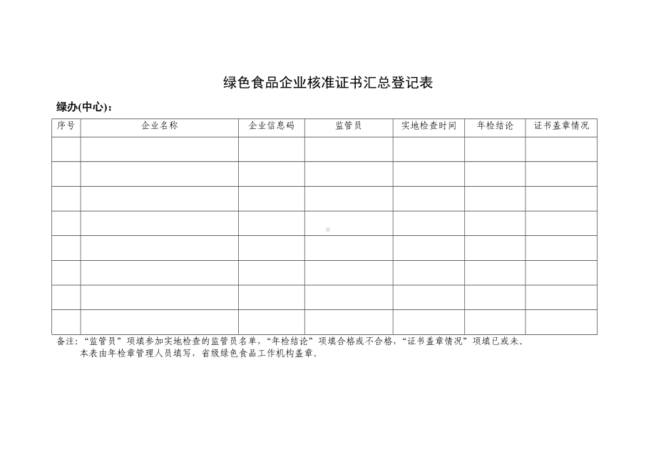 绿色食品企业核准证书汇总登记表参考模板范本.doc_第1页