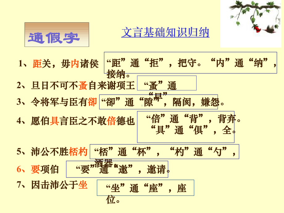 鸿门宴知识归纳.ppt_第2页