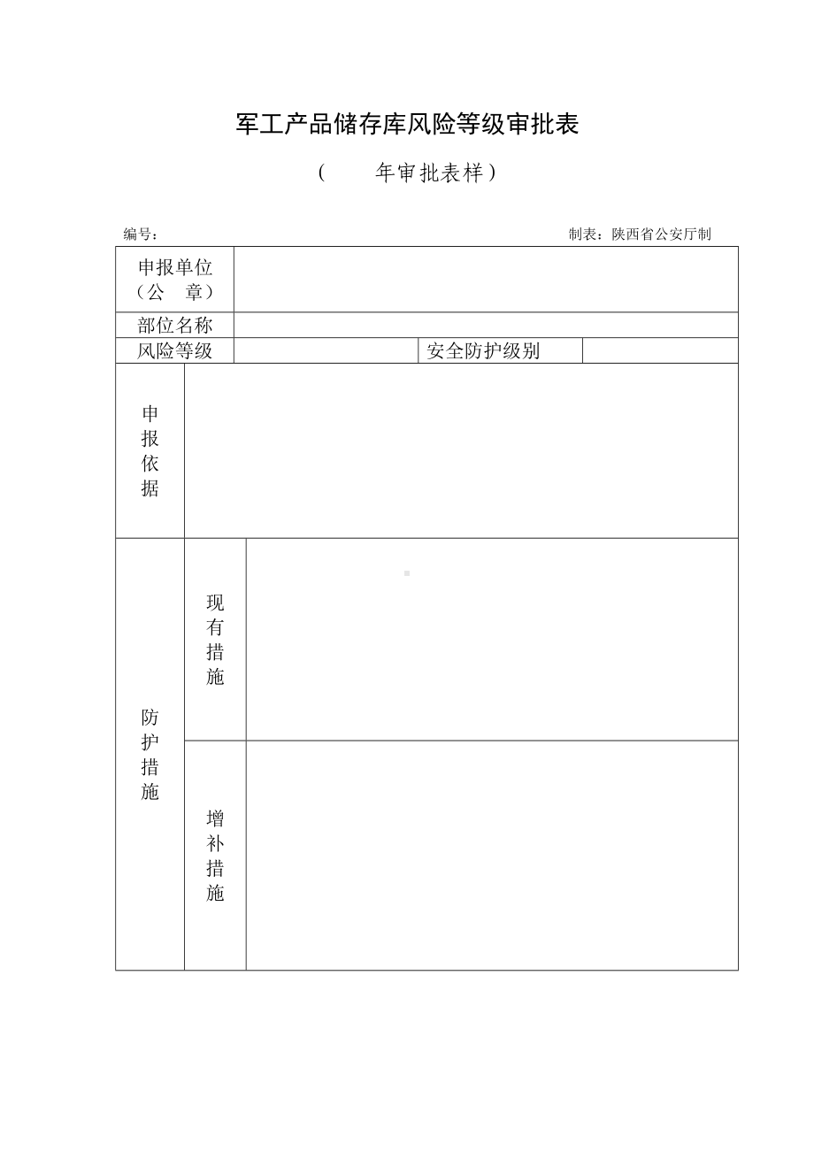 军工产品储存库风险等级审批表参考模板范本.doc_第1页