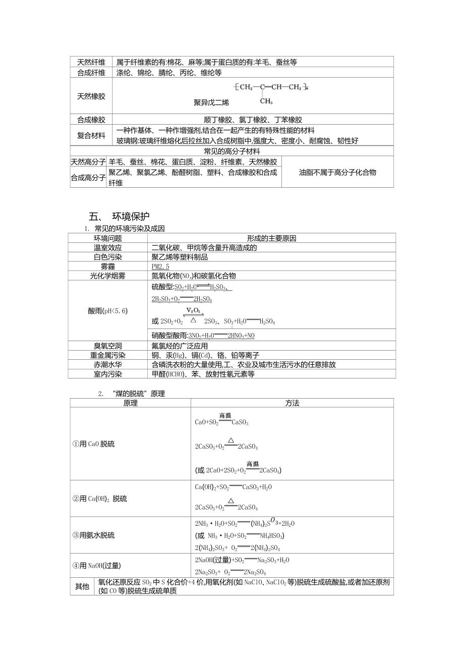 2021广东高中化学学业水平考试复习资料.doc_第3页