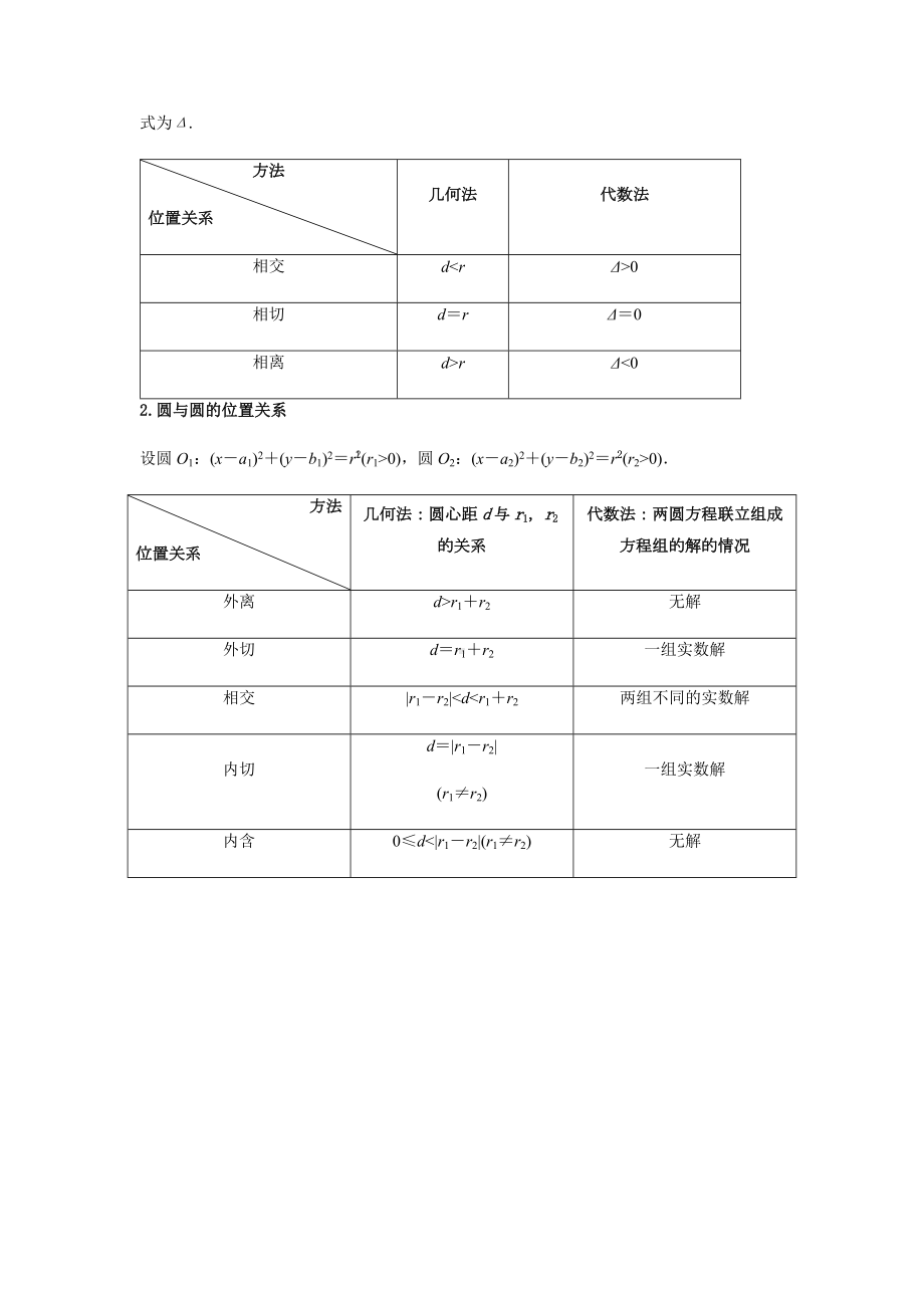 9.22021届高三数学专题复习练习圆的方程(学生版).docx_第3页