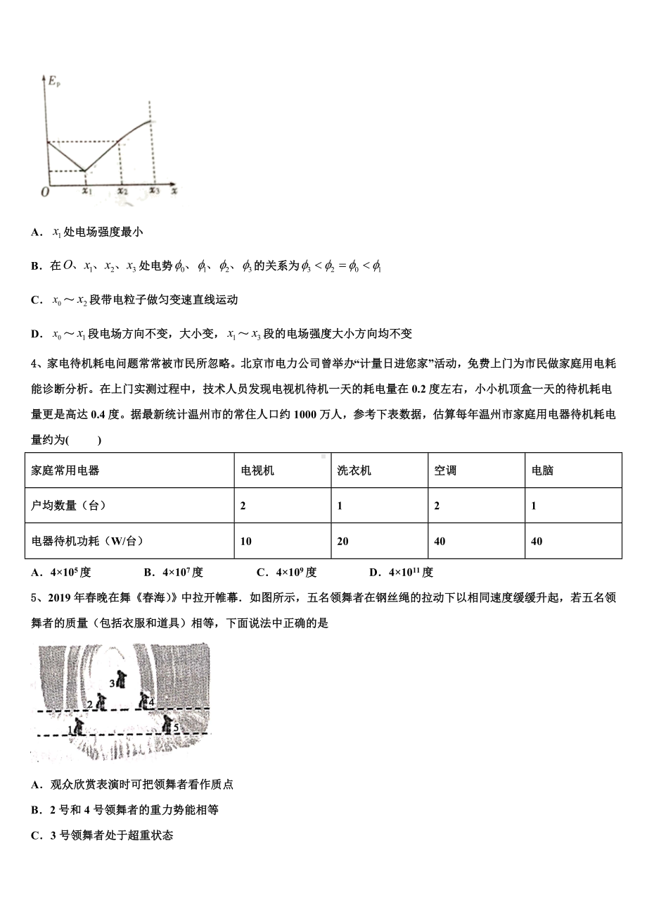 黑龙江省哈尔滨市宾县一中2023届高三月考试题（二）物理试题试卷.doc_第2页