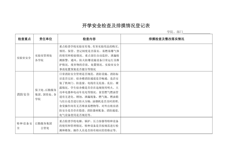 开学安全检查及排摸情况登记表参考模板范本.doc_第1页