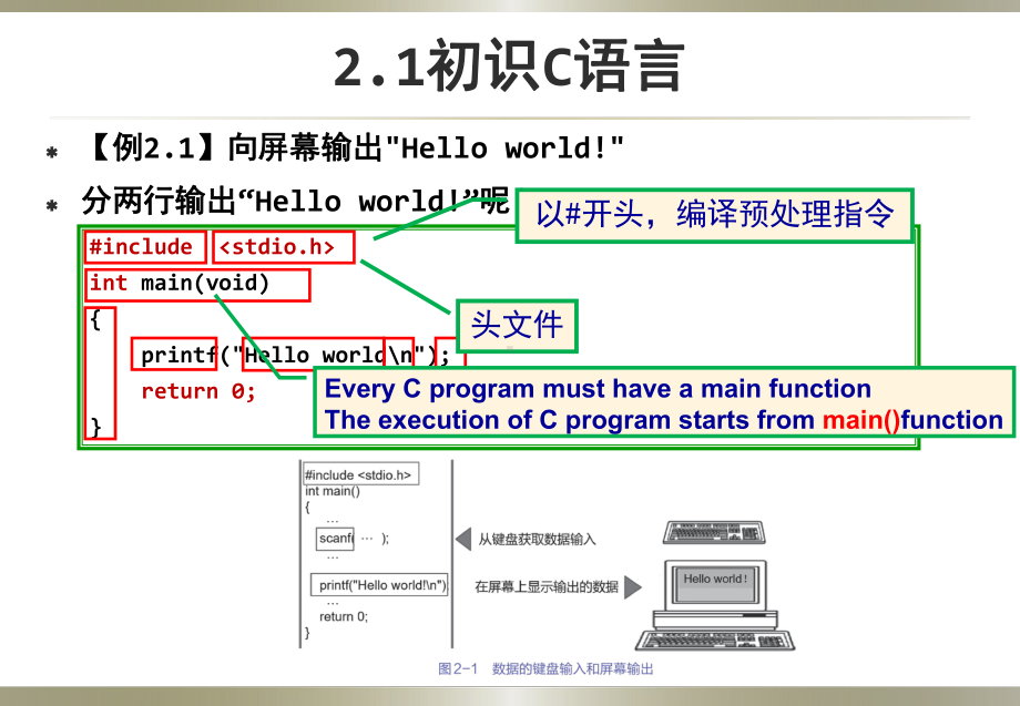 第2章 基本IO和基本数据类型.ppt_第2页