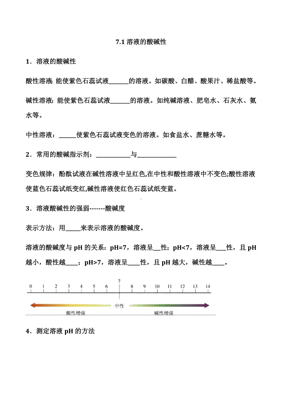 2022九年级化学沪教版下册第七章同步知识点测试题附答案不全.docx_第1页