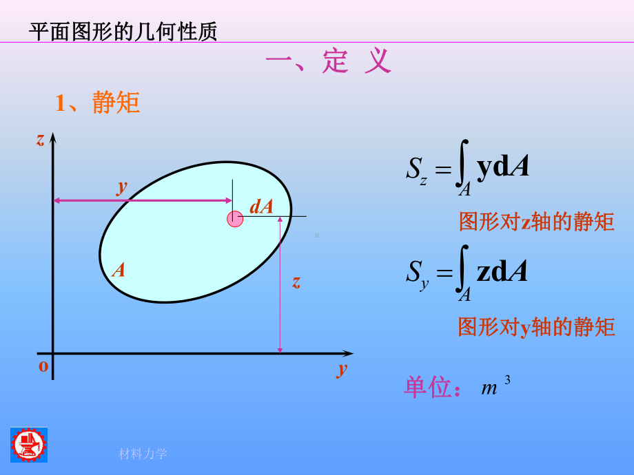 附 录 平面图形.ppt_第2页