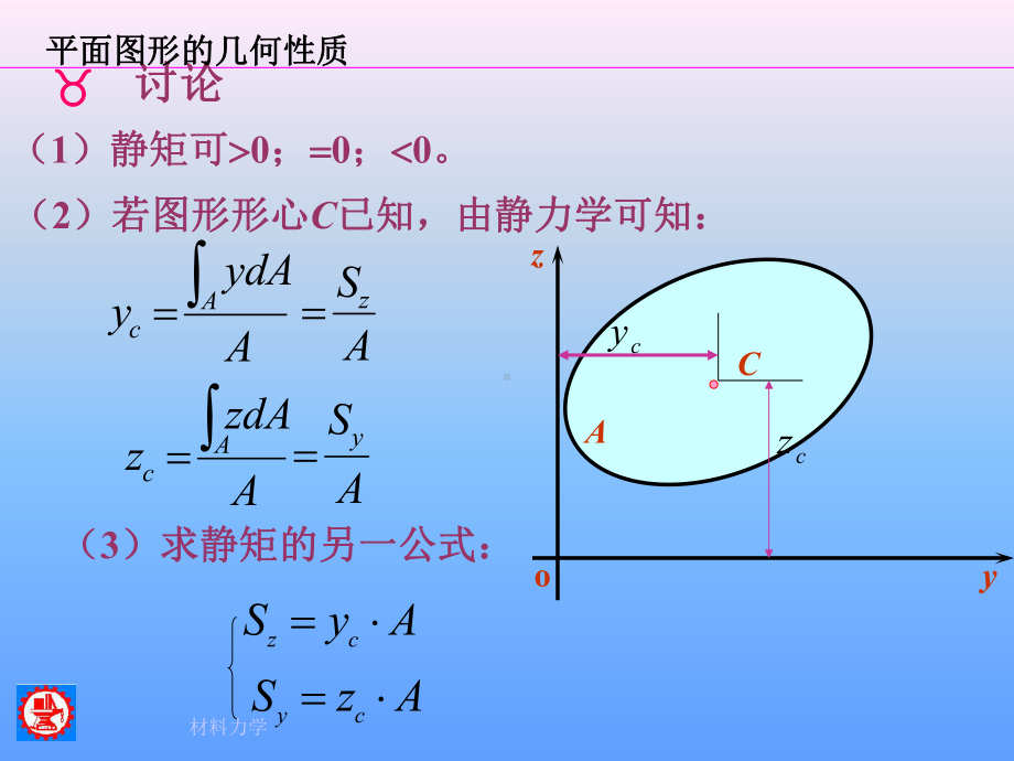 附 录 平面图形.ppt_第3页