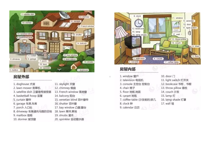 27类生活场景英语单词-图文并茂-直接打印.doc_第1页