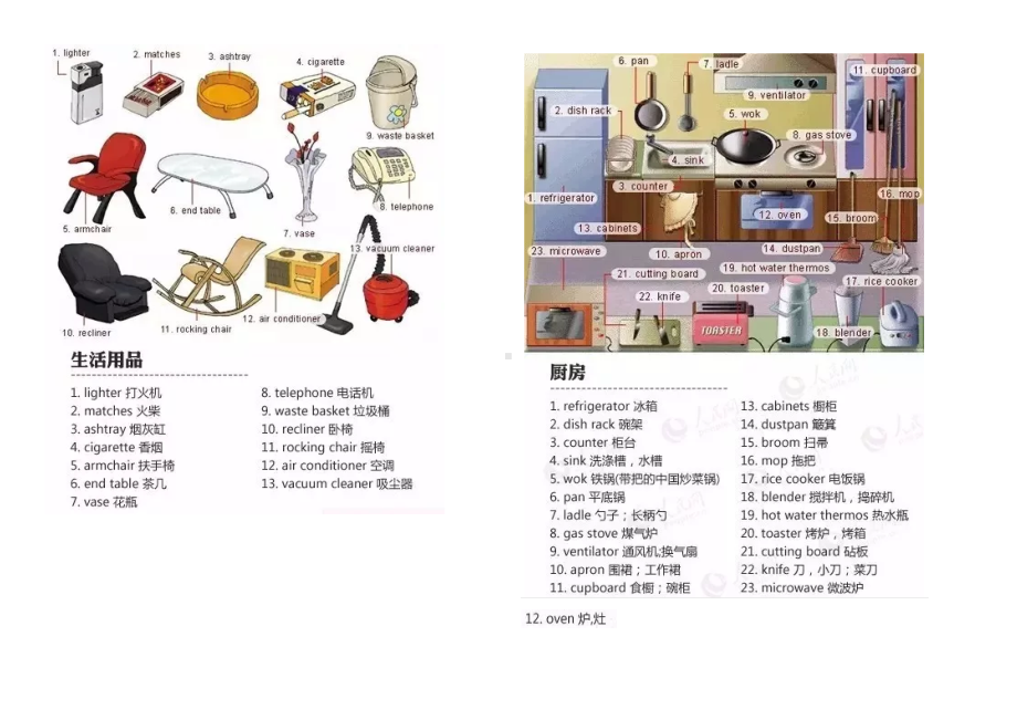 27类生活场景英语单词-图文并茂-直接打印.doc_第2页