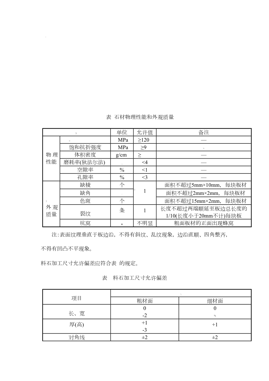 5.1料石人行道铺砌面层(含盲道砖)施工工艺.doc_第2页