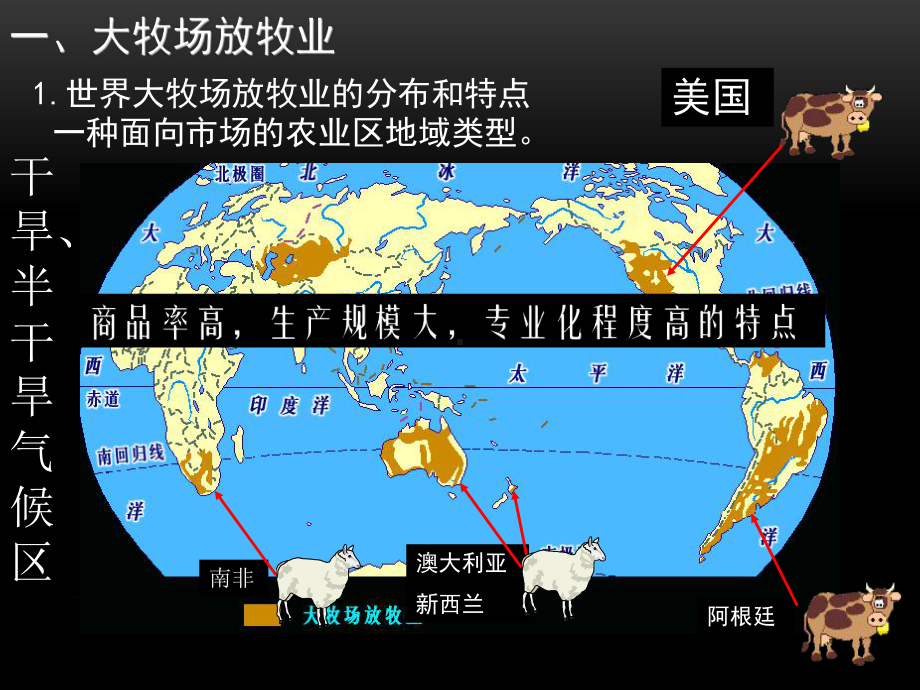 高一地理必修二3.3以畜牧业为主的农业地域类型(新人教版).ppt_第3页