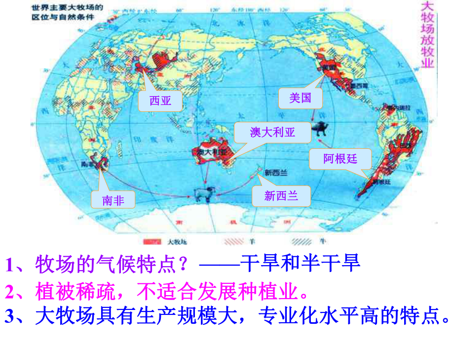 高一地理必修二3.3 以畜牧业为主的农业地域类型.ppt_第3页