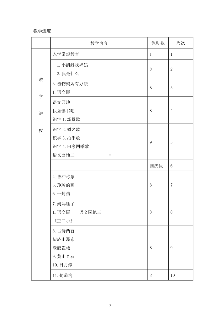 部编版语文二年级教学工作计划、培优补差计划及教学设计汇编.doc_第3页