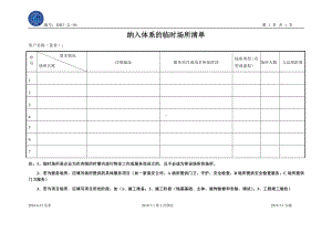 纳入体系的临时场所清单参考模板范本.doc