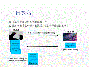 《安全协议》课件7.2盲签名.ppt