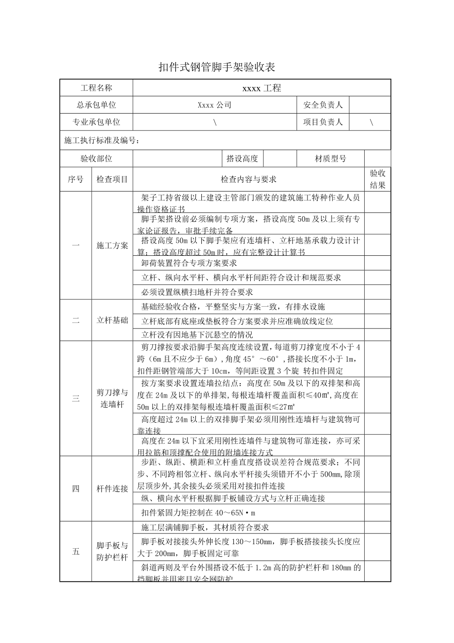 扣件式脚手架验收表参考模板范本.doc_第1页