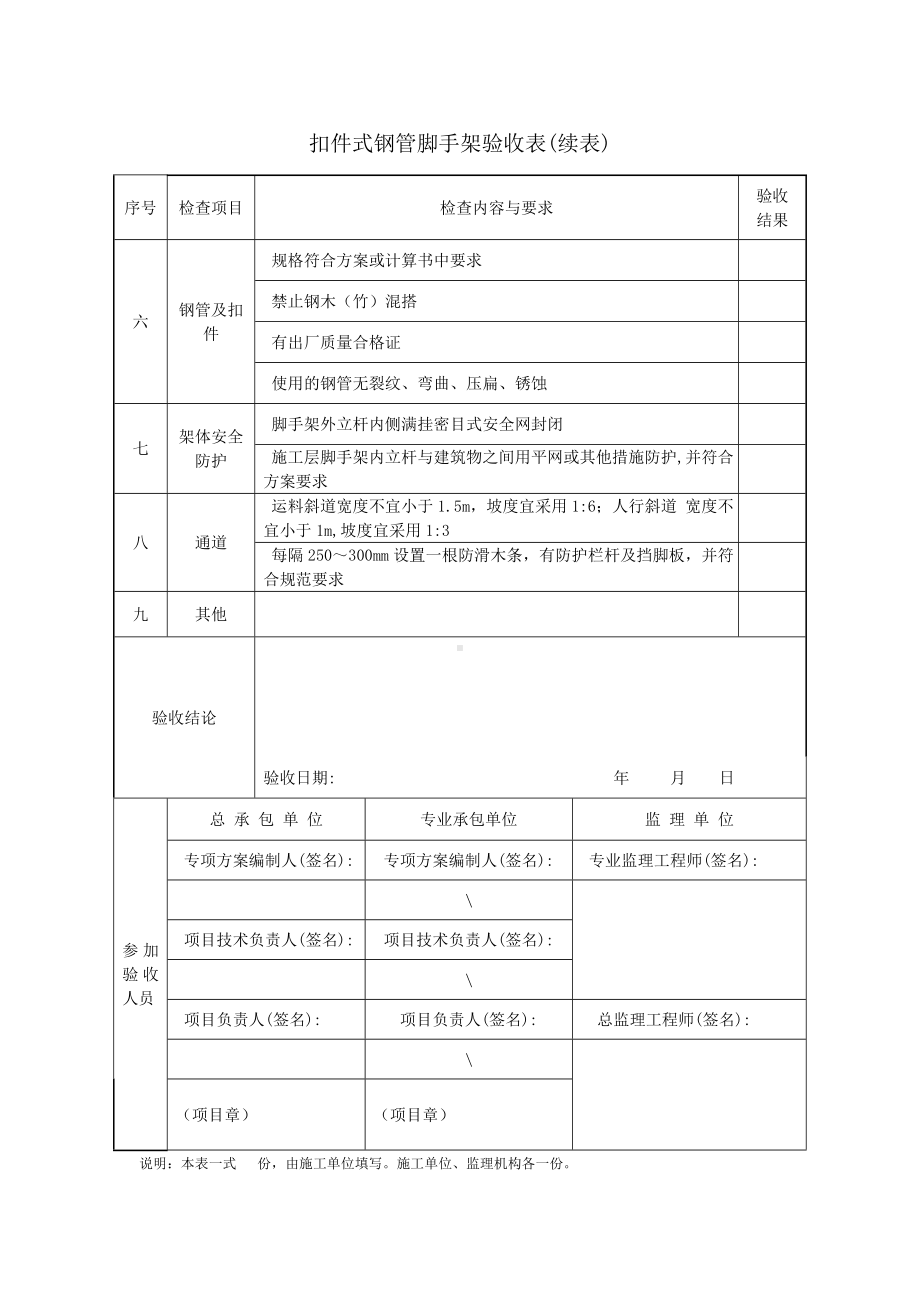 扣件式脚手架验收表参考模板范本.doc_第2页