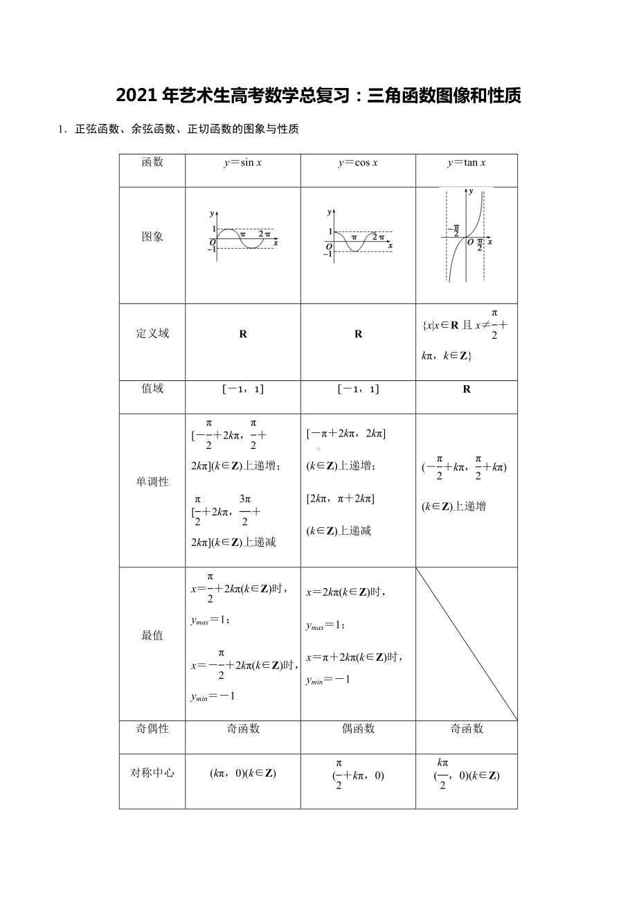 2021年艺术生高考数学总复习：三角函数图像和性质.docx_第1页