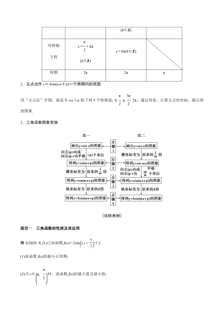 2021年艺术生高考数学总复习：三角函数图像和性质.docx_第2页