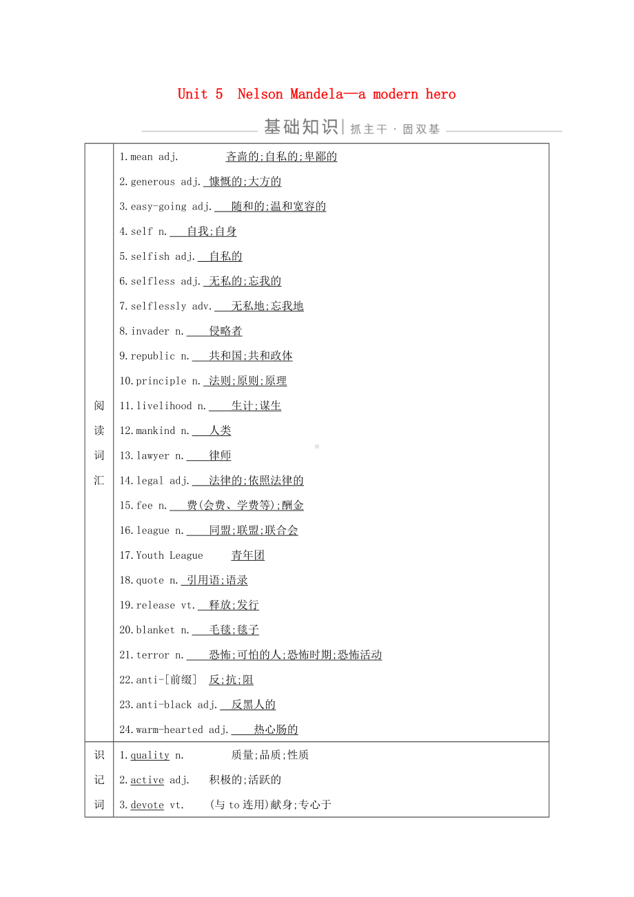 2021版高考英语一轮复习Unit5NelsonMandela—amodernhero导学案新人教版必修1.doc_第1页