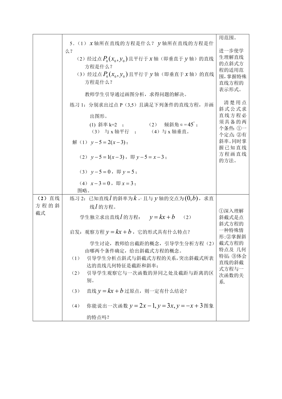 3.2.1直线的点斜式方程-优秀教案.doc_第2页