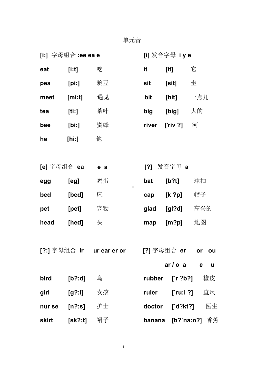 48个音标对应单词与音标(打印版).docx_第1页