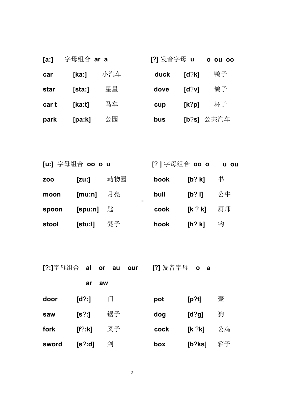 48个音标对应单词与音标(打印版).docx_第2页